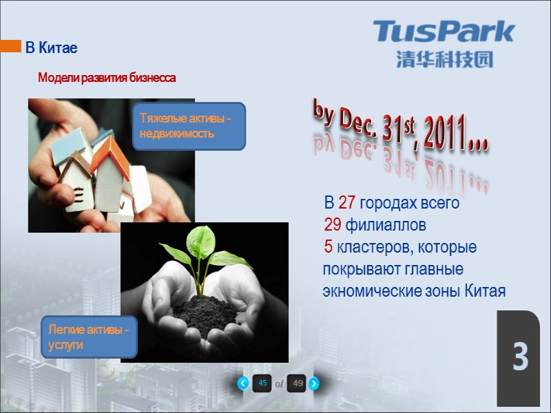 В 27 городах всего     29 филиаллов    5